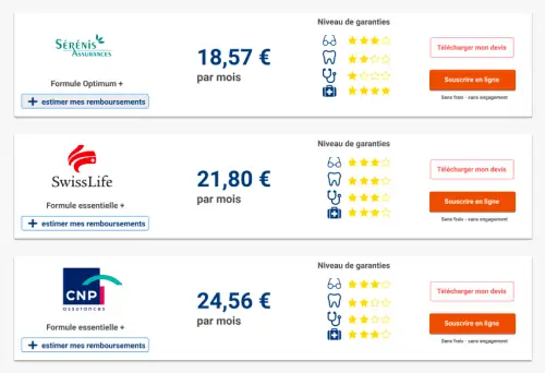 découvrez notre guide complet sur les mutuelles santé à la réunion (974). comparez les offres, choisissez la couverture adaptée à vos besoins et bénéficiez de conseils pour optimiser votre santé et vos dépenses médicales.