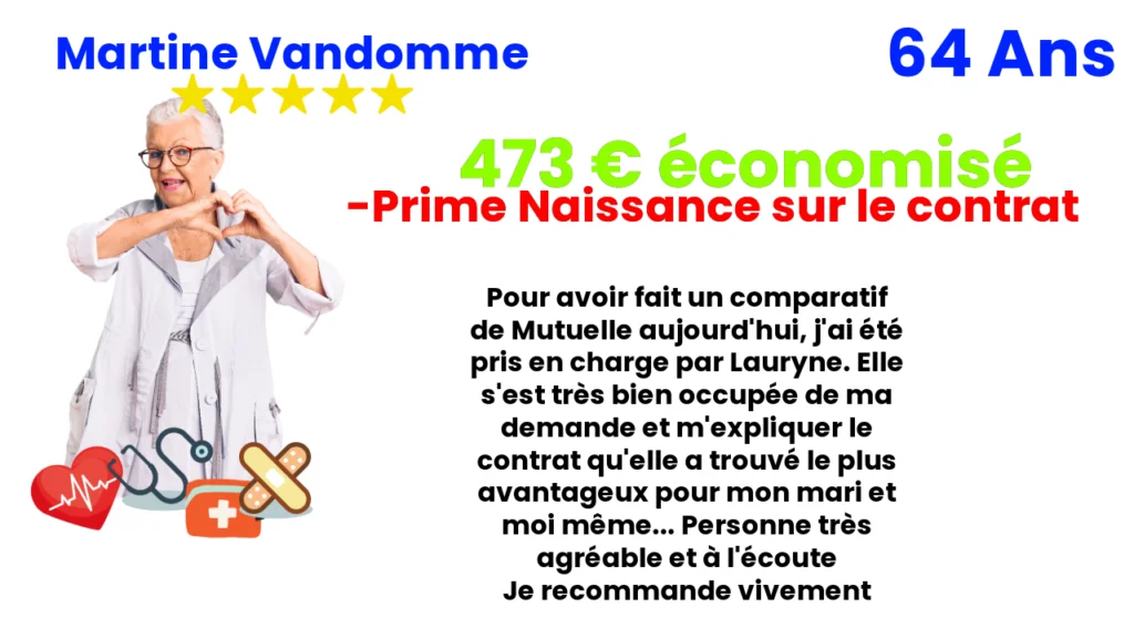 découvrez notre guide complet sur la comparaison des mutuelles santé à la réunion. trouvez la couverture idéale adaptée à vos besoins et bénéficiez des meilleurs conseils pour faire le bon choix en matière de santé.