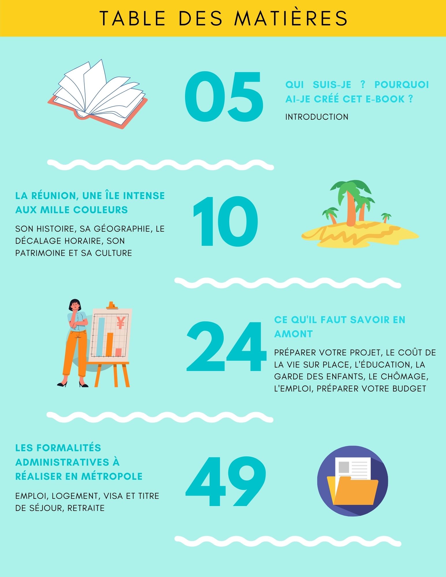 découvrez notre guide complet sur les mutuelles à la réunion. comparez les offres, trouvez la couverture adaptée à vos besoins et bénéficiez des conseils pour faire le bon choix en matière de santé. informez-vous sur les garanties, tarifs et services pour optimiser votre protection sociale.